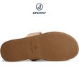 Women s Waveside PLUSHWAVE Slide Sandal - Tan (STS87358) Cheap